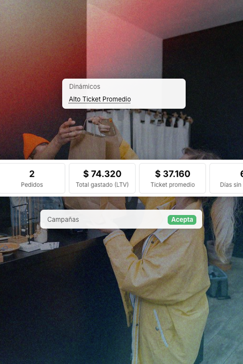 Ficha de cliente en el Panel de Gestión