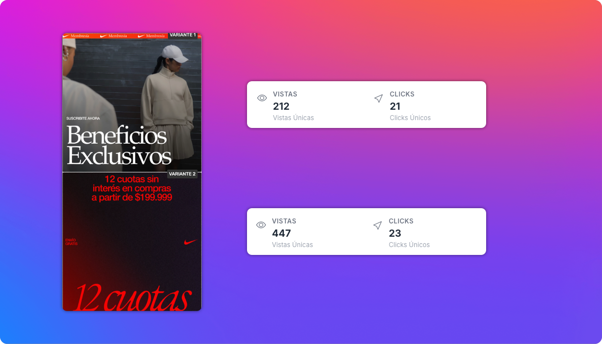 Componente de Test A/B