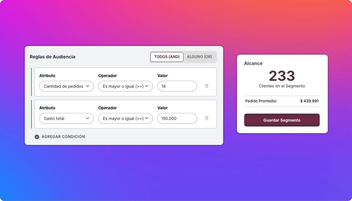 Segmentación dinámica de contenido