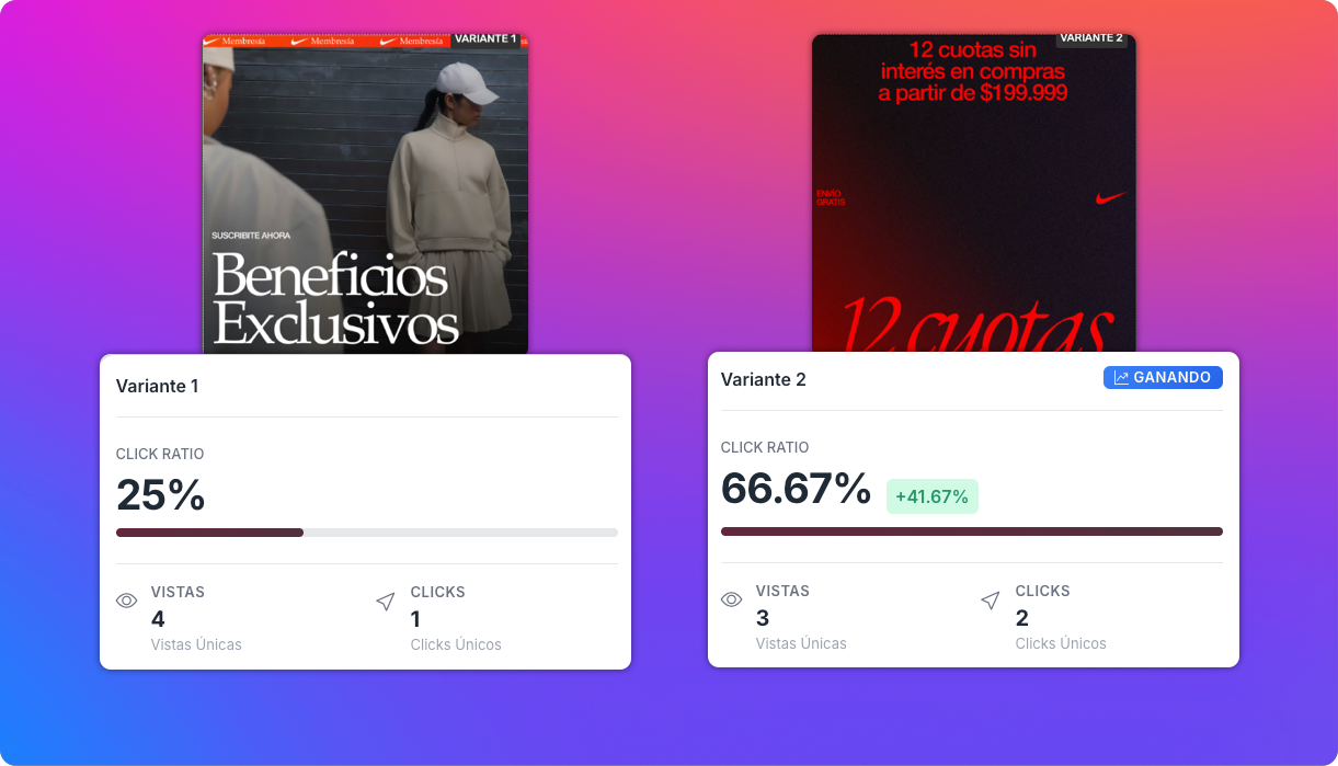 Test A/B con versiones